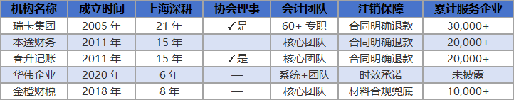 企业微信截图_1780391150292.png